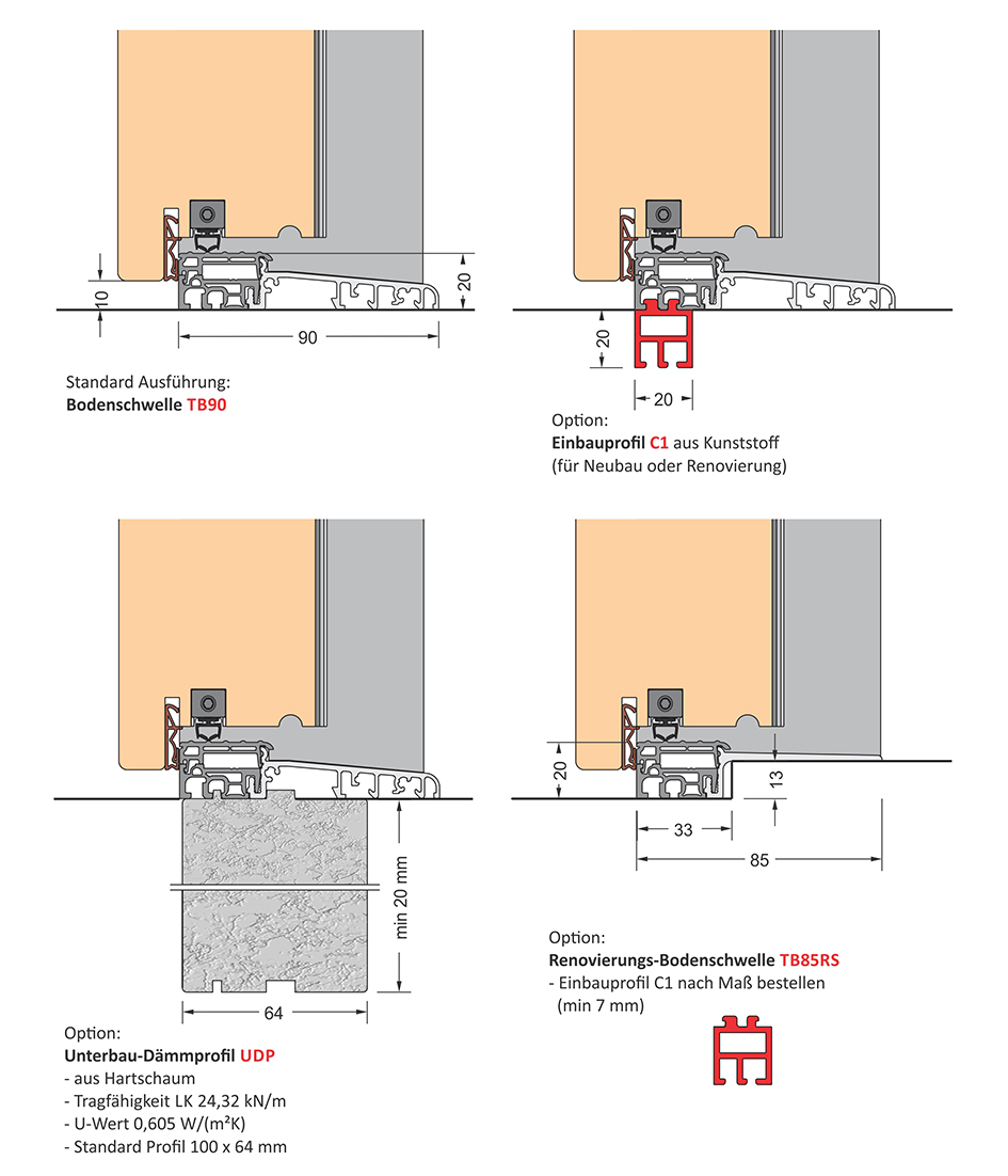 Bodenschwelle DOORS